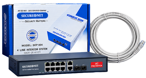 Securenet Products
